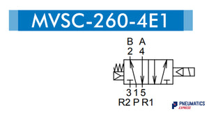 Mindman MVSC-260-4E1 AC220V Solenoid Valve 5/2 1/4"