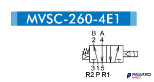 Mindman MVSC-260-4E1 DC24V Solenoid Valve 5/2 1/4"  (Made in Taiwan)
